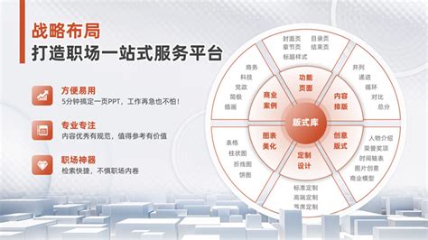 广东创新网站推广方案模板