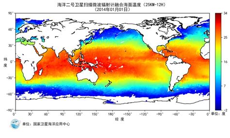 广东海水辐射值实时数据