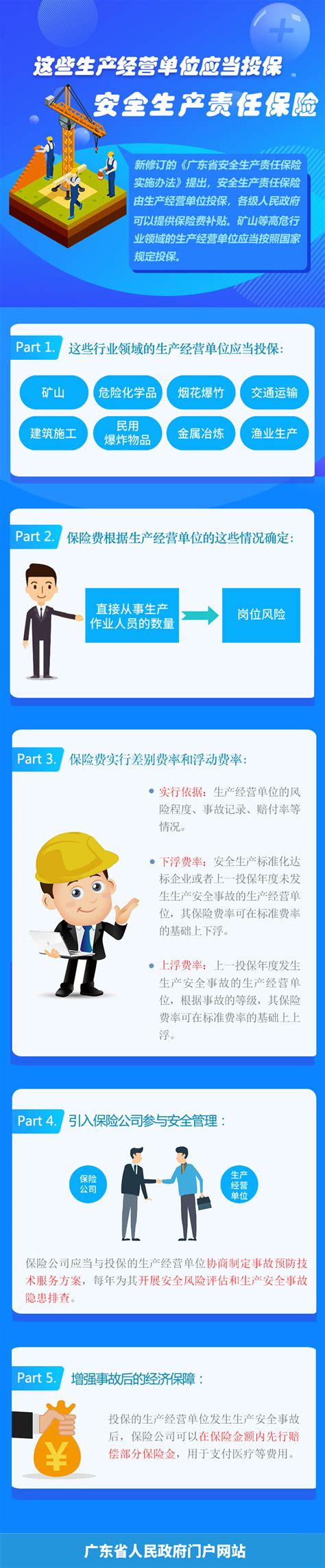 广东省安全生产责任保险实施方案