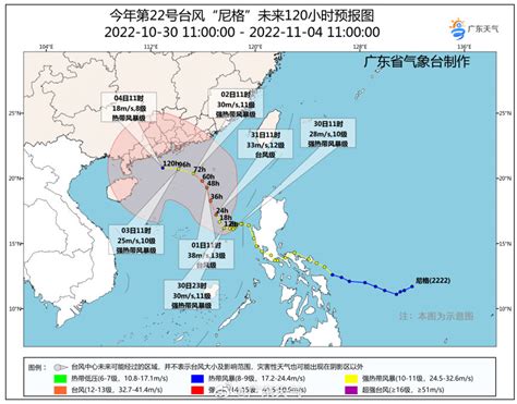 广东省最近几天有台风吗