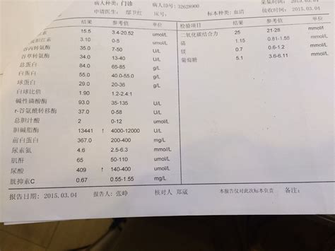 广州医院抽血检查报告单