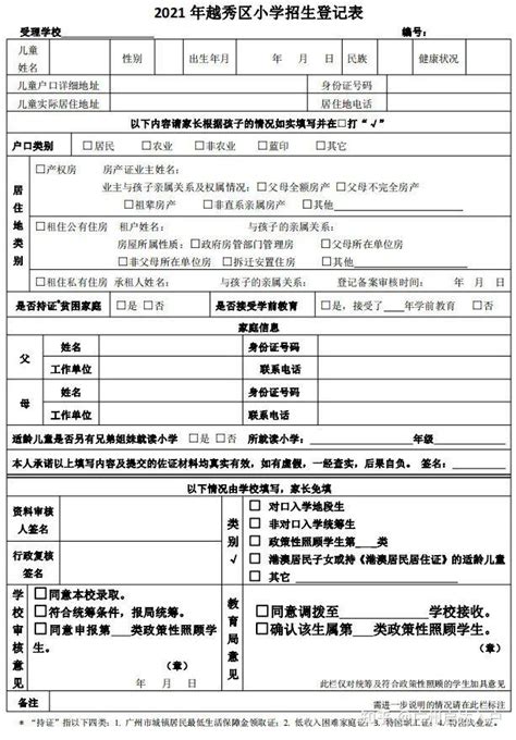 广州学位申请审核不通过