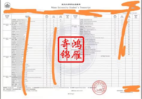 广州成绩单翻译盖章模板