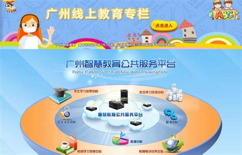 广州教育行业平台开发方案