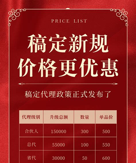 广州网站营销推广代理价格
