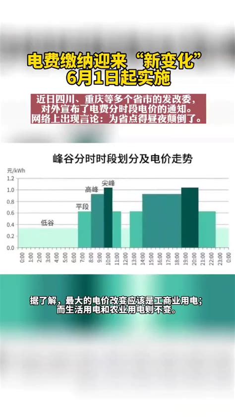 广州高峰用电与低峰用电时间