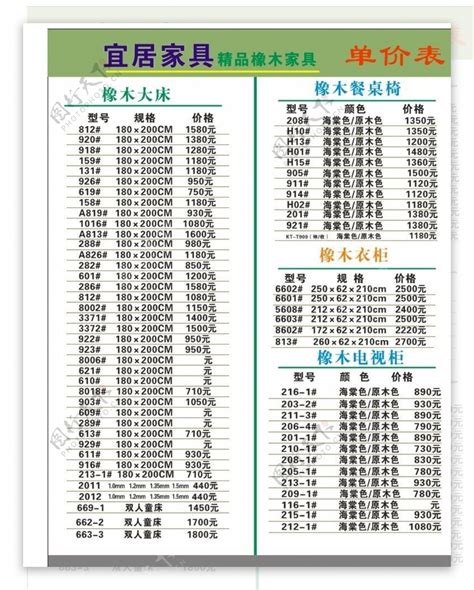 庆阳工程家具价格表图片
