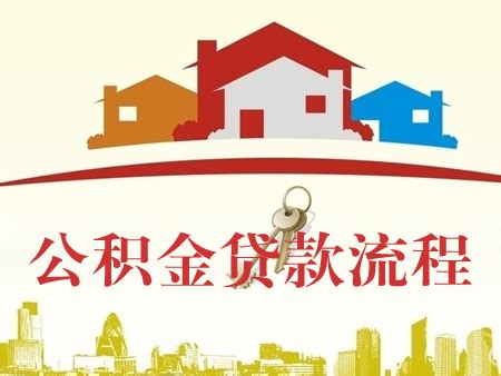 徐州买房办贷款流程