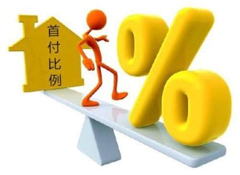 徐州买房首付比例2020