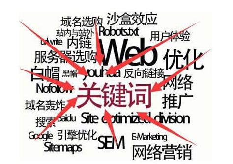 徐州市网站关键词推广排名