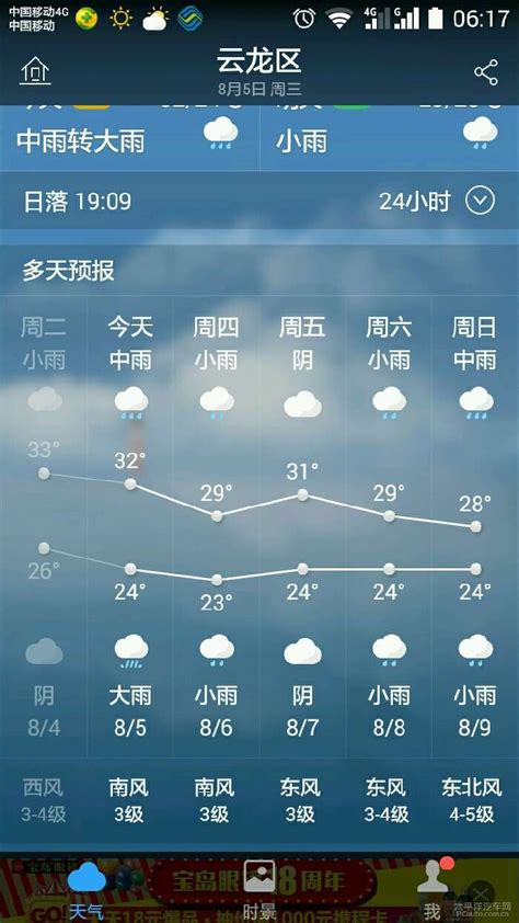 徐州新沂天气预报24号