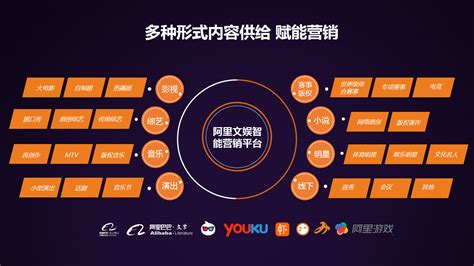 徐州智能化网站推广销售方法