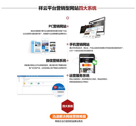 徐州网站建设价格信息查询