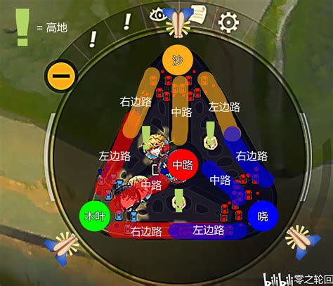 忍者村大战2.2地图攻略