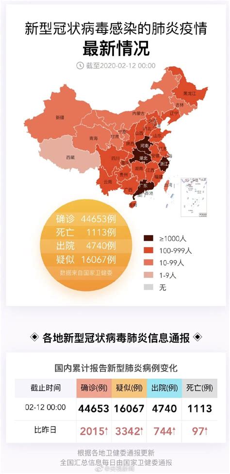 忻州最新疫情分布图