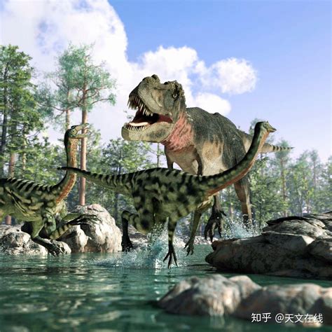 恐龙起源追溯