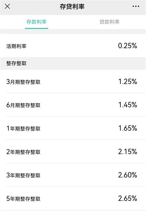 惠州农商银行存三年利率表