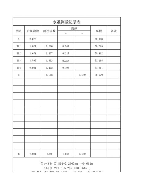 惠州回水测量表