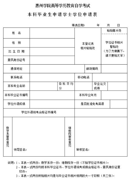 惠州学位申请2020