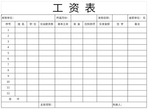 惠州工厂工资结构表下载