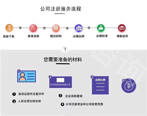 惠州工商注册代理记账流程
