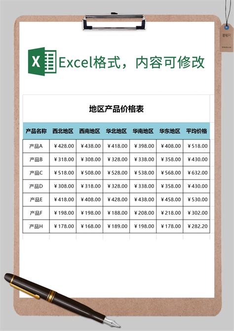惠州模板价格一览表