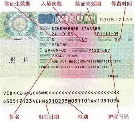 惠州留学签证哪家好