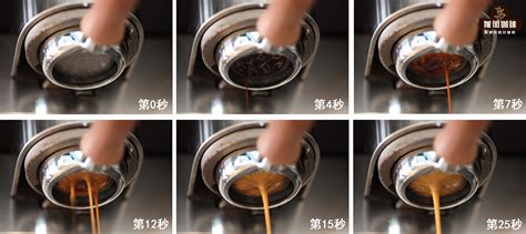 意式咖啡制作视频教程