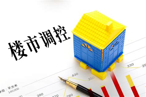 房地产行业最新金融政策