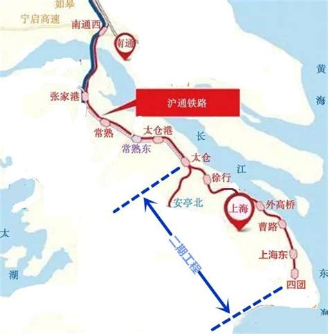 扬中高铁规划