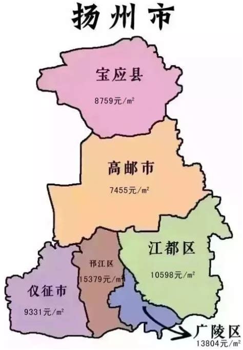 扬州几个区
