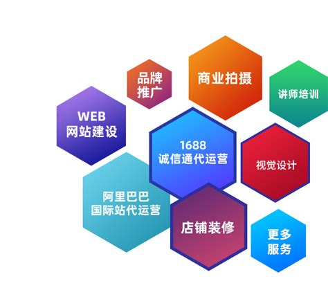 扬州营销网站建设计划