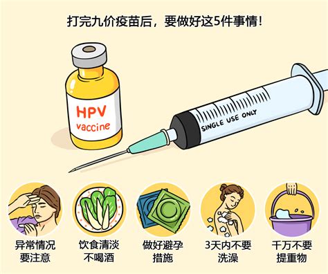 接种疫苗前的注意事项