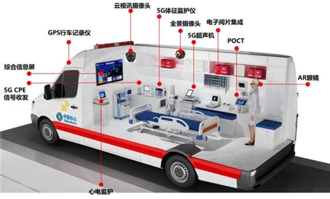 救护车的结构和功能