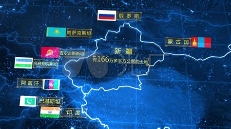 新疆接壤的8个国家地图