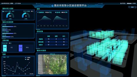 智能化重庆网站搭建平台