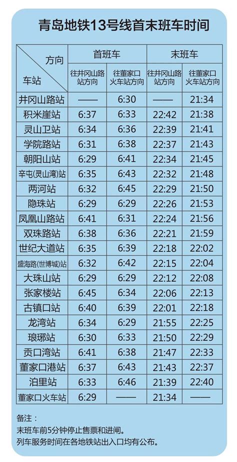 曲靖城际公交车时间表