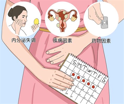 月经周期提前难怀孕吗