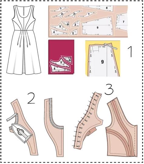 服装设计步骤教程