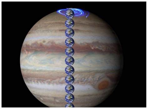 木星和地球多长时间相遇一次