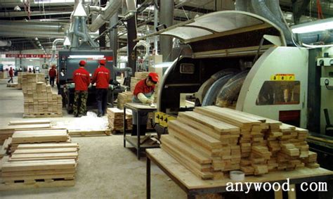 木材加工行业公司取名