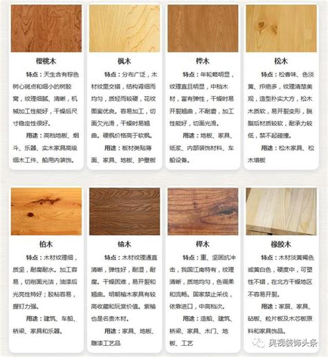 木材批发网站有哪些平台