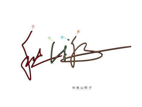 李晓的艺术签名设计