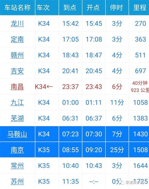 杭州东火车时刻表
