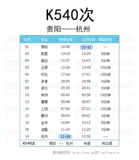 杭州火车站k595时刻表