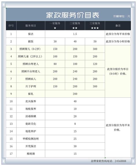 杭州生活消费价目表