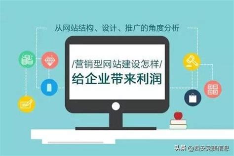 柳城创新网站建设策略