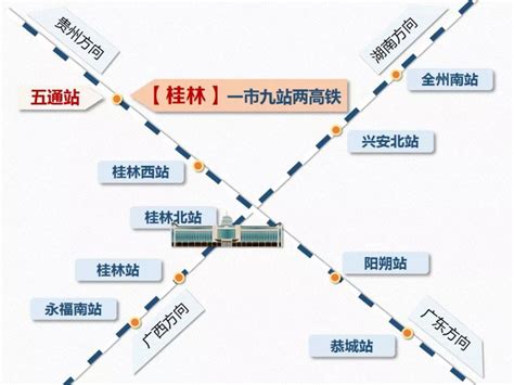桂林小城市有高铁站