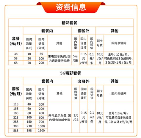 桂林广电网络价格