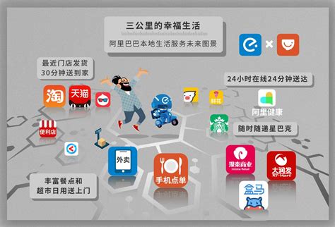 桂林本地生活服务平台排行榜